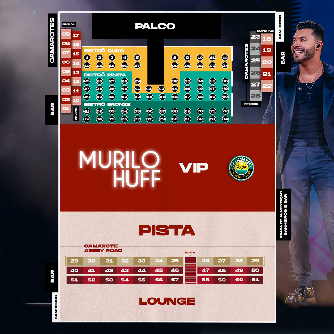 Mapa do Murilo Huff